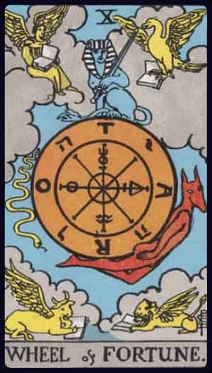 Wheel of Fortune Background Card